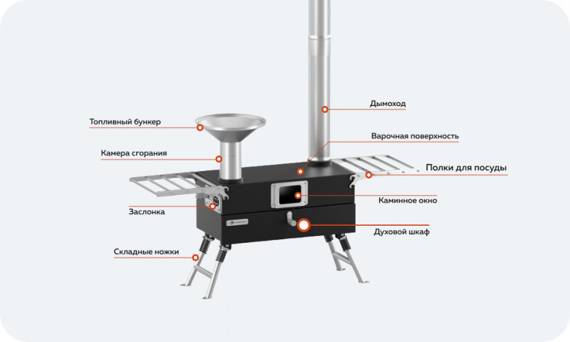 Походная печь Hyggelig KITCHEN 2.0 в Ростове