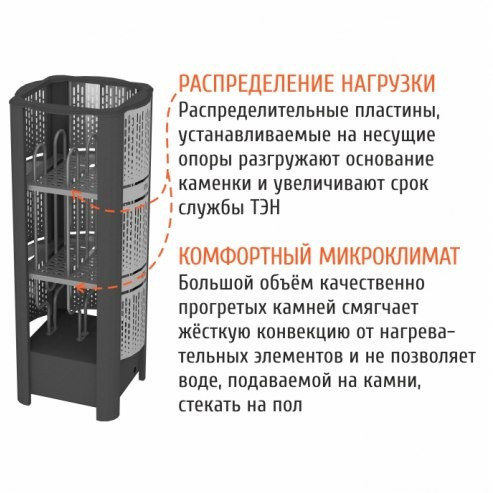 Электрокаменка GeoS RAIN-Fast 6 в Ростове