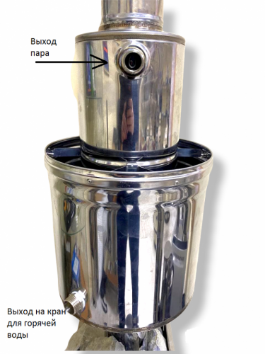 Парогенератор INTENT (ППШ) в Ростове