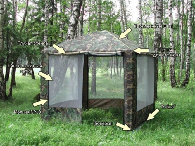 Шатер-тент Митек ПИКНИК 2,5 X 2,5 в Ростове