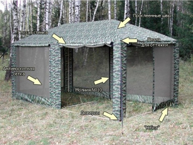 Шатер-тент Митек ПИКНИК 6,0 X 3,0 в Ростове
