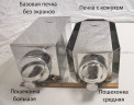 Печь пошехонка Большая в Ростове
