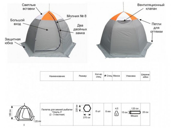 Палатка для рыбалки Омуль-3 в Ростове