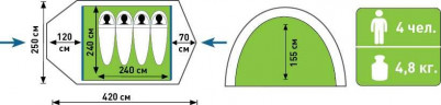 Палатка туристическая Аtemi TAIGA 4 CX в Ростове