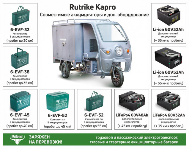 Грузовой электротрицикл Rutrike КАРГО 1800 в Ростове